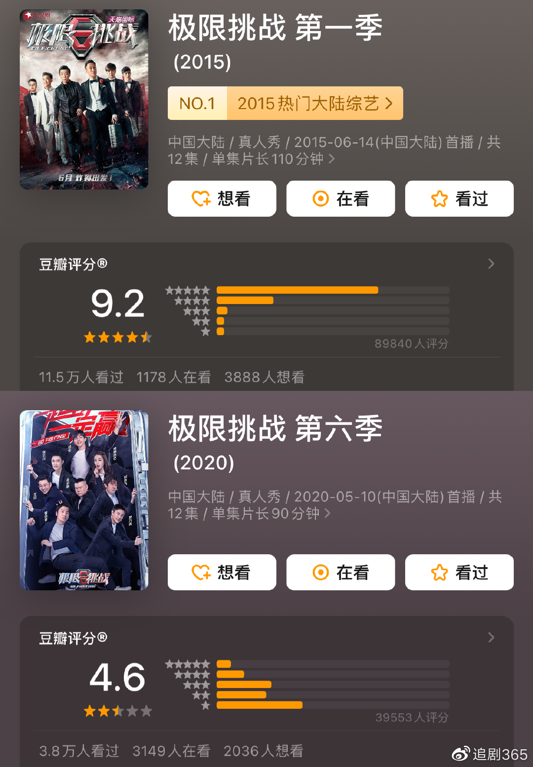 極限挑戰最新一期科技巔峰對決，結局反轉生活因你而不同