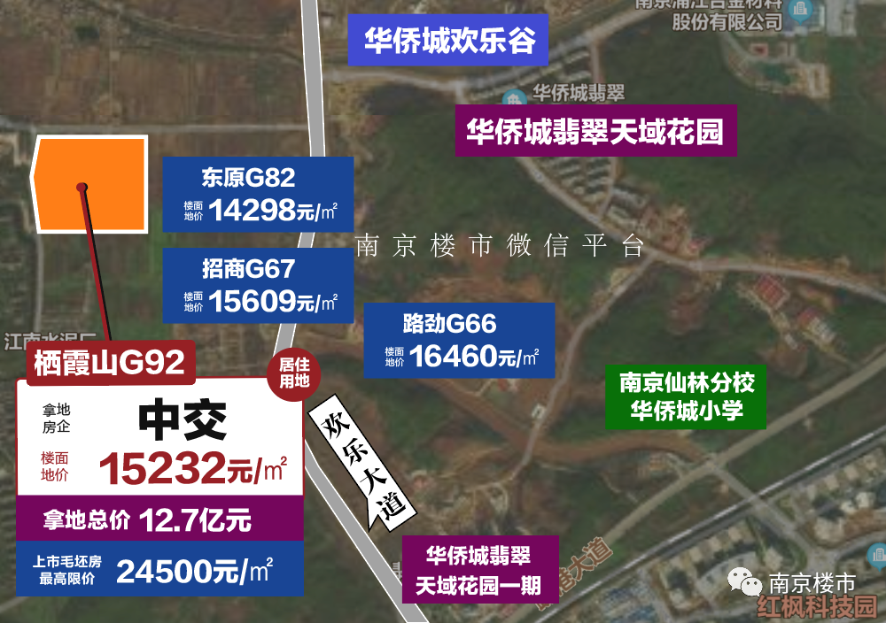南京華新城最新消息全解析，獲取指南與動態更新