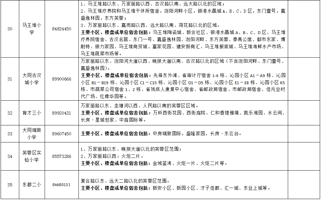 長沙市最新各區劃分圖與友情的溫馨故事