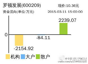 探訪羅頓發展，小巷中的最新瑰寶揭曉！