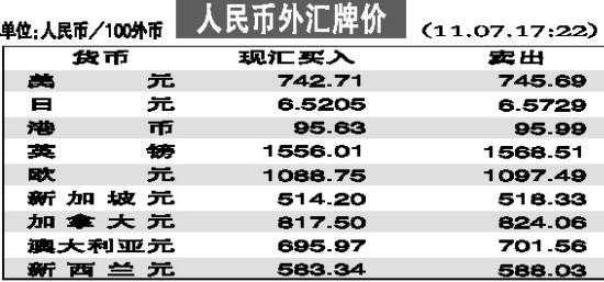 小巷深處的貨幣故事與特色小店奇遇，最新人民幣外匯牌價揭秘