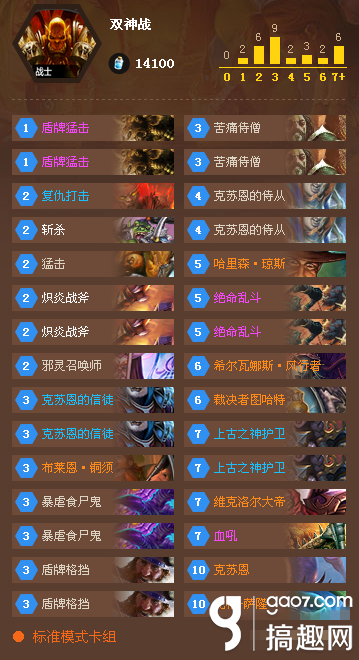 肥皂俠爆牌賊卡組最新變化,學(xué)習(xí)之旅與成就感的召喚之路