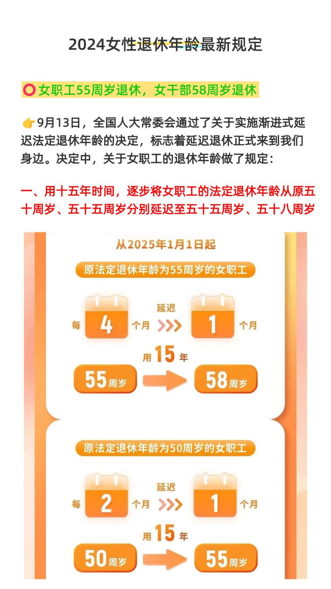 女處級退休年齡最新規定2025及步驟指南解析