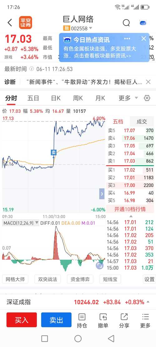 巨人網絡重塑未來,科技巨擘引領數字化轉型新紀元最新消息速遞