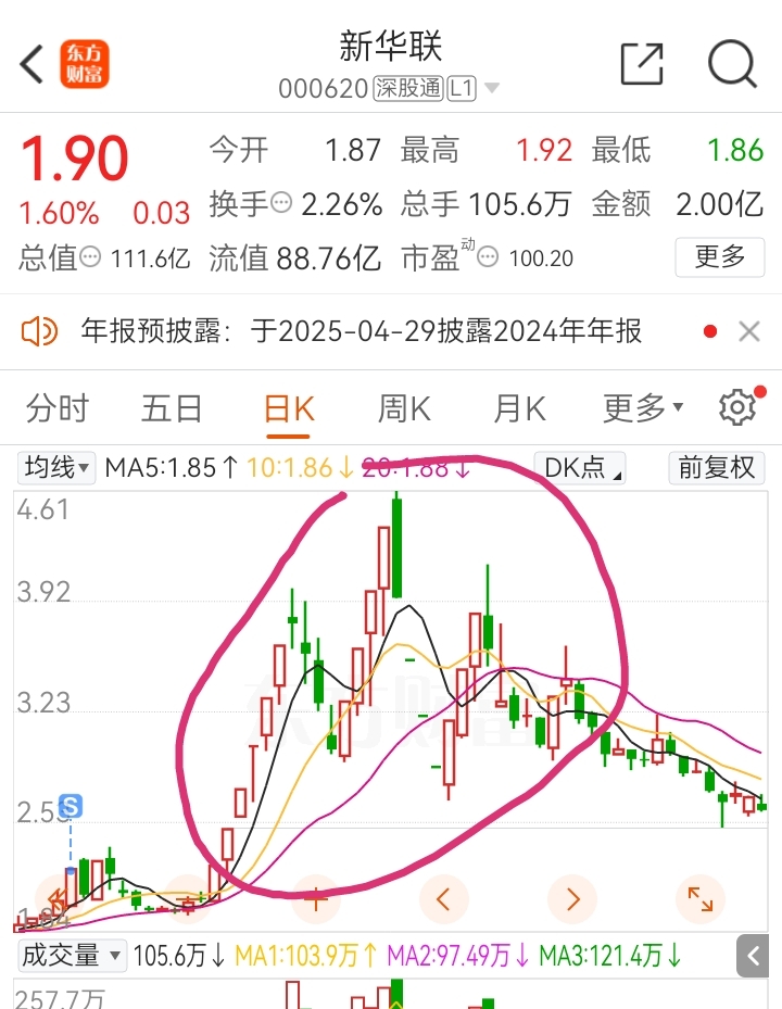 新華聯股票最新動態解析,企業行業趨勢深度解讀