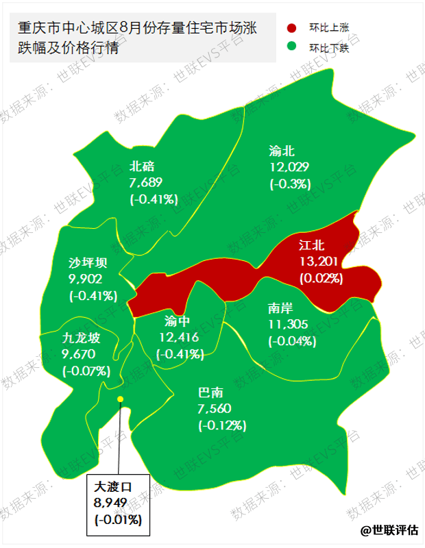 北碚房價走勢最新消息，溫馨家園與房價的微妙變化