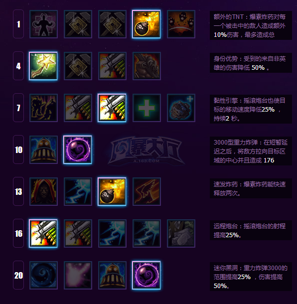 加茲魯維天賦加點攻略,最新指南助你輕松上分!