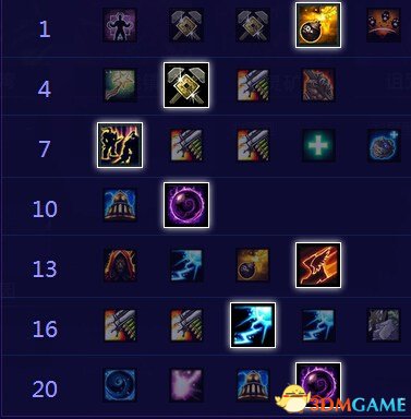 加茲魯維天賦加點攻略,最新指南助你輕松上分!