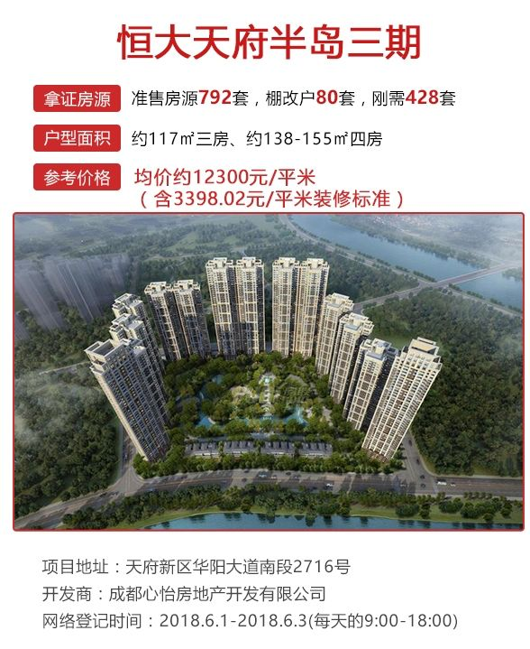 恒大天府半島三期最新進展與多維觀點分析，最新動態及其影響探討