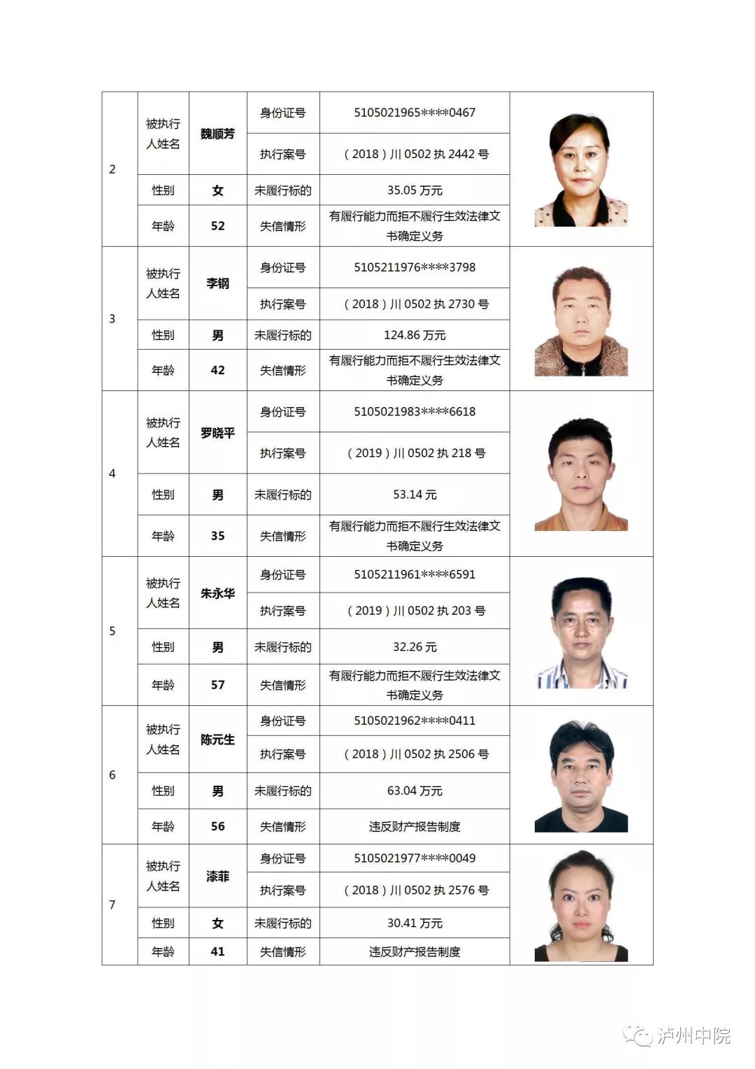 四川瀘州老賴名單揭秘與小巷美食探秘,隱藏寶藏的雙重探尋