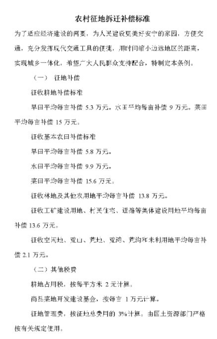 農村土地拆扦最新標準與巷弄深處的風味探索之旅