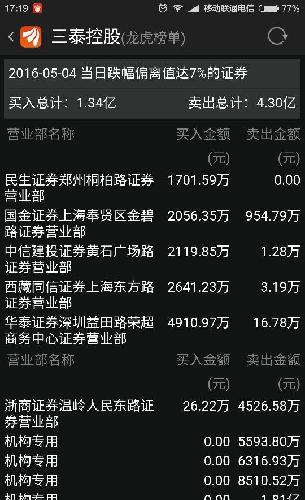 三泰控股郵政最新動態(tài)，變化中的學習，自信與成就的力量展現(xiàn)