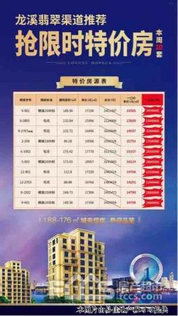 恒大龍溪翡翠最新消息全面更新,最新動態與指南