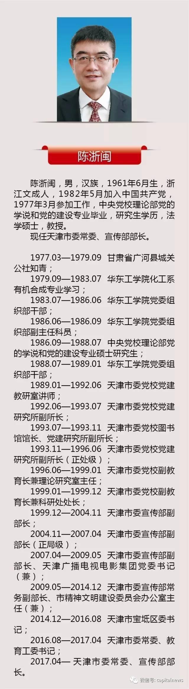 天津市管干部最新公示??