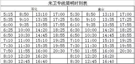 朱衛線高速最新時刻表重磅更新??出發前必看！
