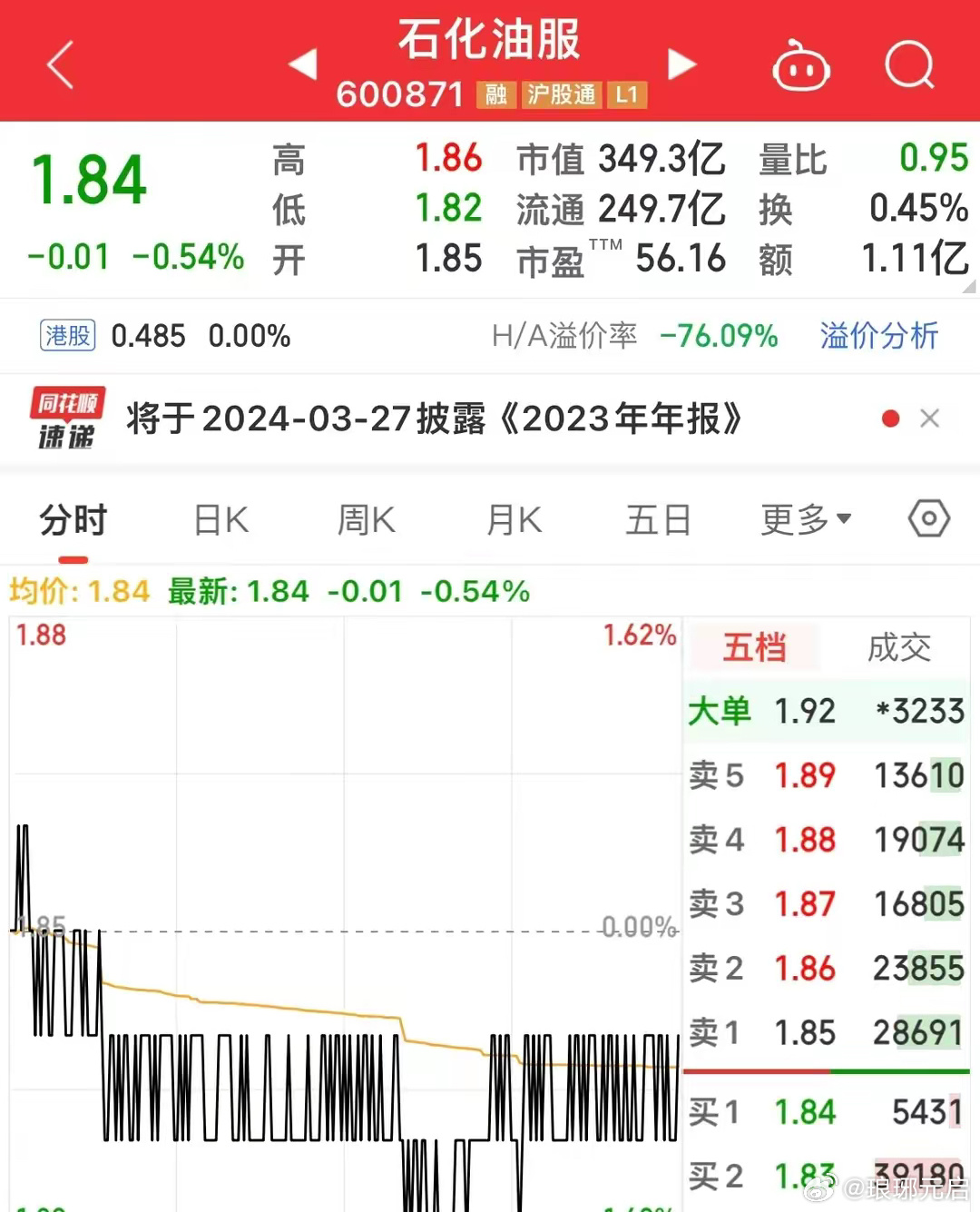 中石化油服最新動態更新，最新消息匯總