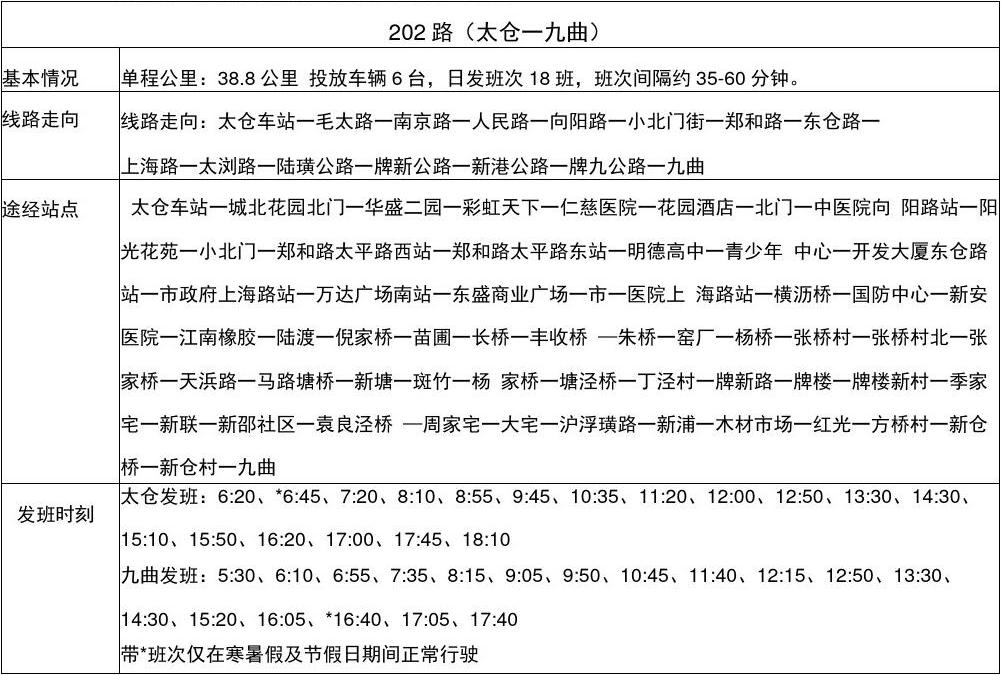 太倉最新公交車時刻表發布