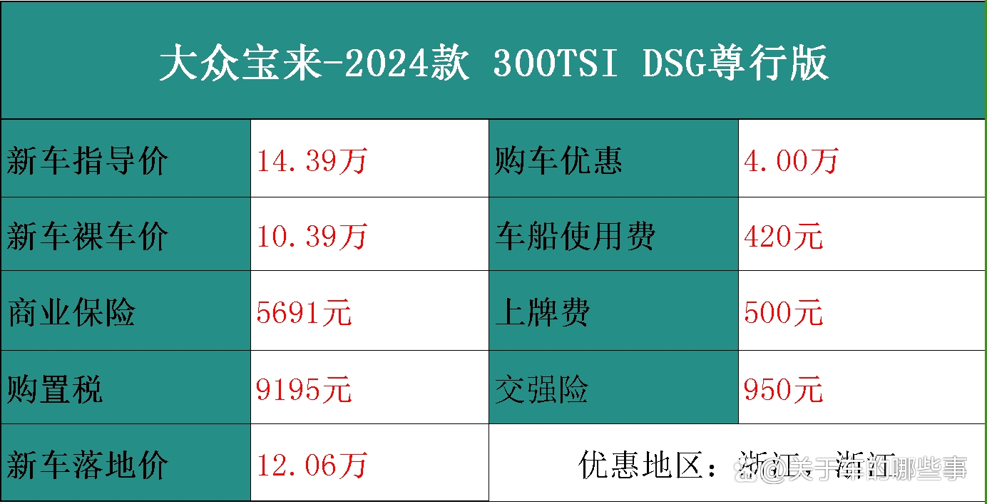 寶來最新款報價及圖片大全，獲取指南與車型展示
