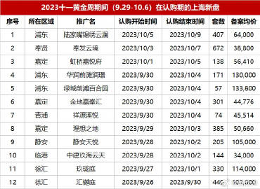 彰武二手房最新信息概覽,最新房源、價格及交易動態解析