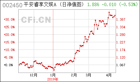 康得新股票動態，機遇與自我超越的旅程最新消息
