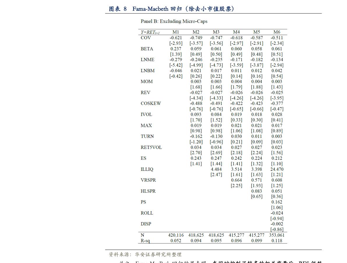 貴糖股份股票最新動態，投資分析與決策步驟指南