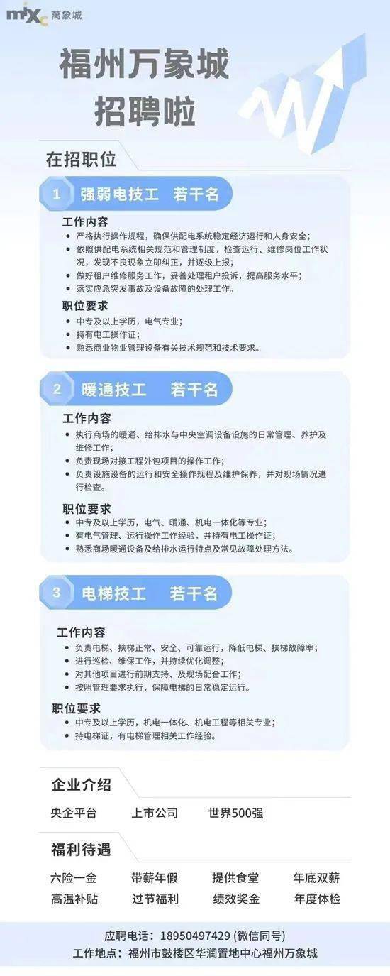 瀘州萬象匯最新招聘啟事公告
