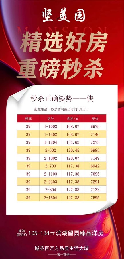 鶴山峻廷灣最新動態更新