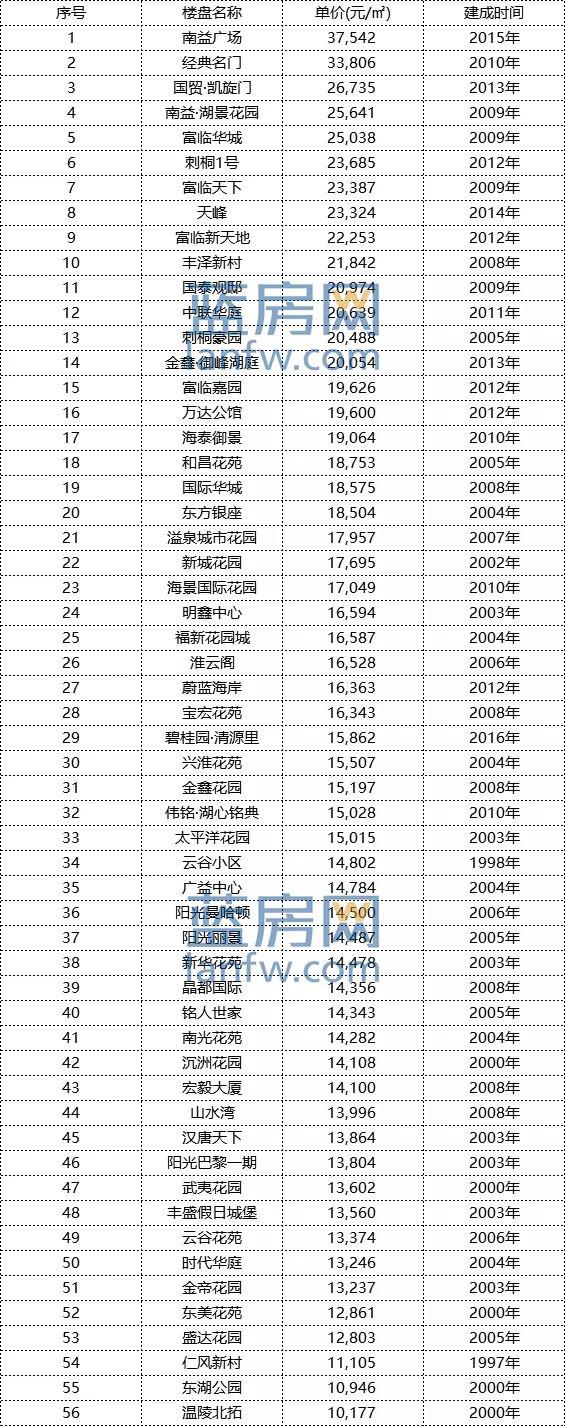 南安最新二手房探索之旅,與自然美景同行,尋找內(nèi)心寧靜的居所