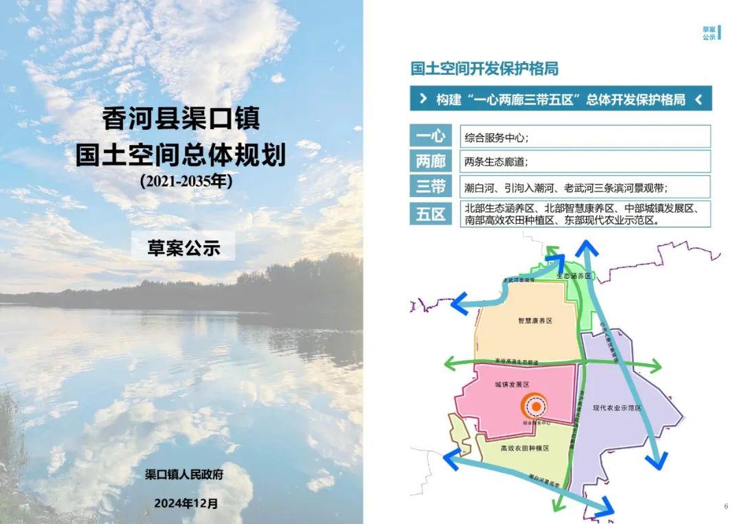 香河縣渠口鎮最新規劃,自然美景探索之旅啟程