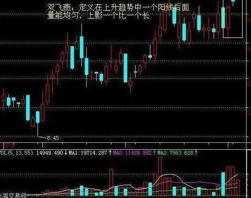 中國安芯股票最新動態,一顆芯片背后的故事與股市消息同步更新