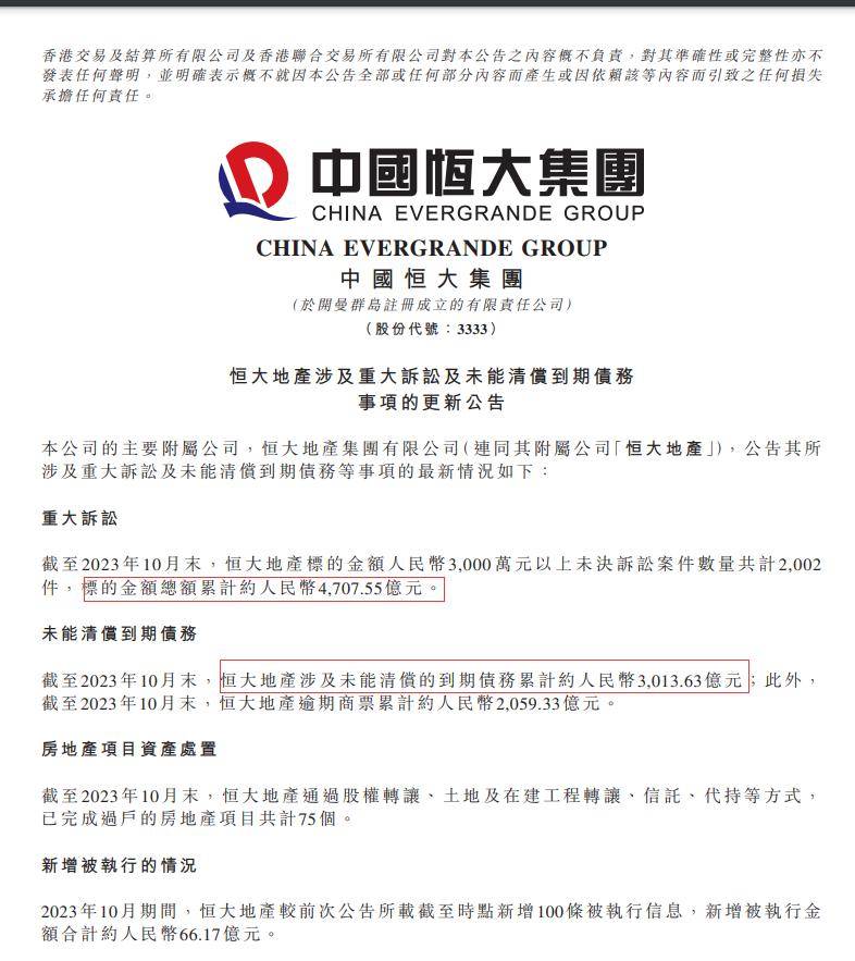 恒大地產大方最新動態,科技重塑居住體驗,引領未來生活新潮流