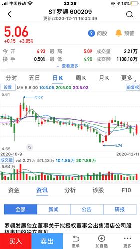 羅頓發(fā)展股票最新消息,科技新星重塑未來(lái)體驗(yàn)之路