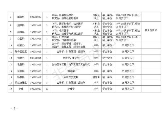 六安最新招聘職位探析，價值、影響及展望