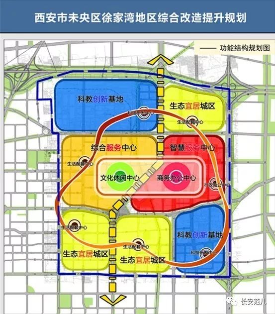 未央區徐家灣最新城改，科技重塑生活，未來觸手可及