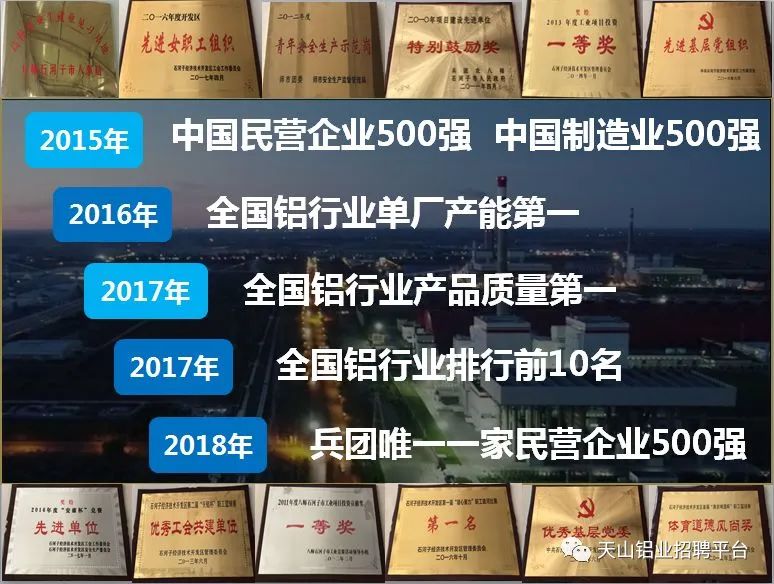 天山鋁業崛起，鋁業巨頭招聘普工，人才需求與業務擴張同步發展。