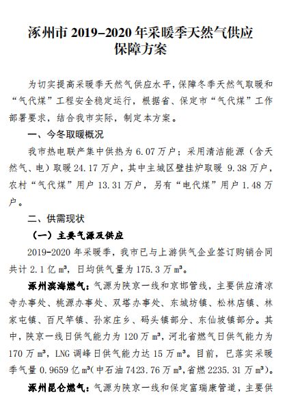 涿州煤改電最新動(dòng)態(tài),推動(dòng)清潔能源轉(zhuǎn)型,共建綠色家園