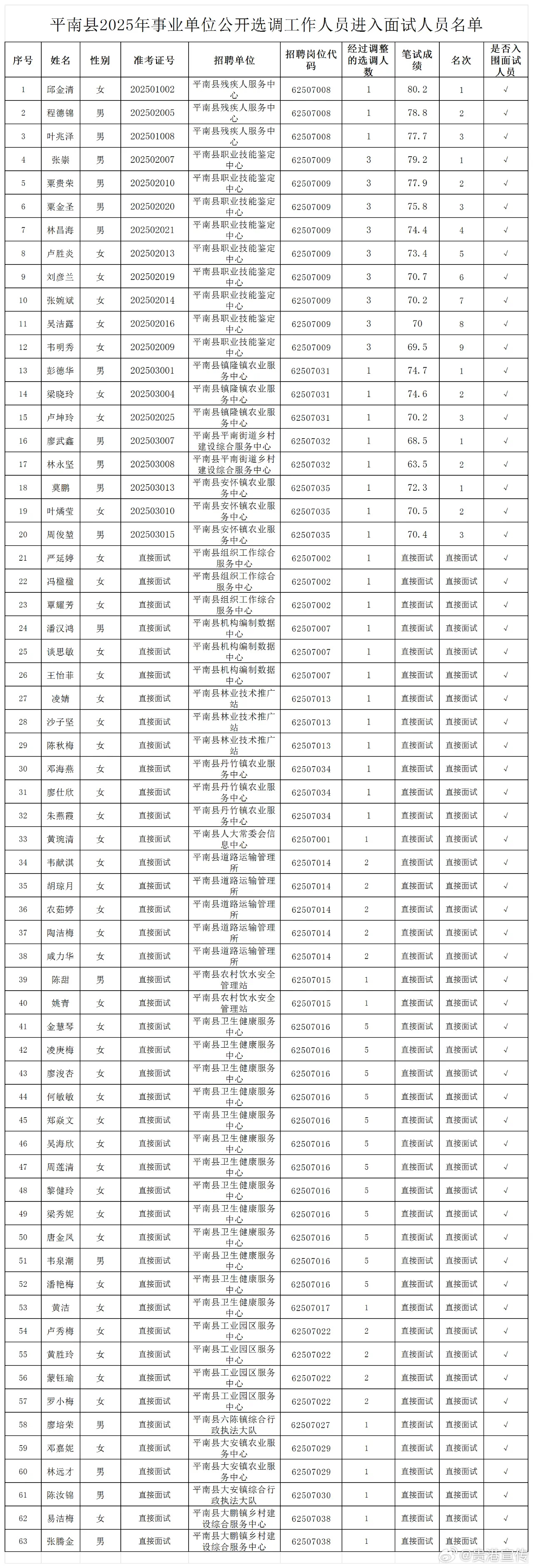 2025平南二橋最新動態與小巷中的驚喜發現