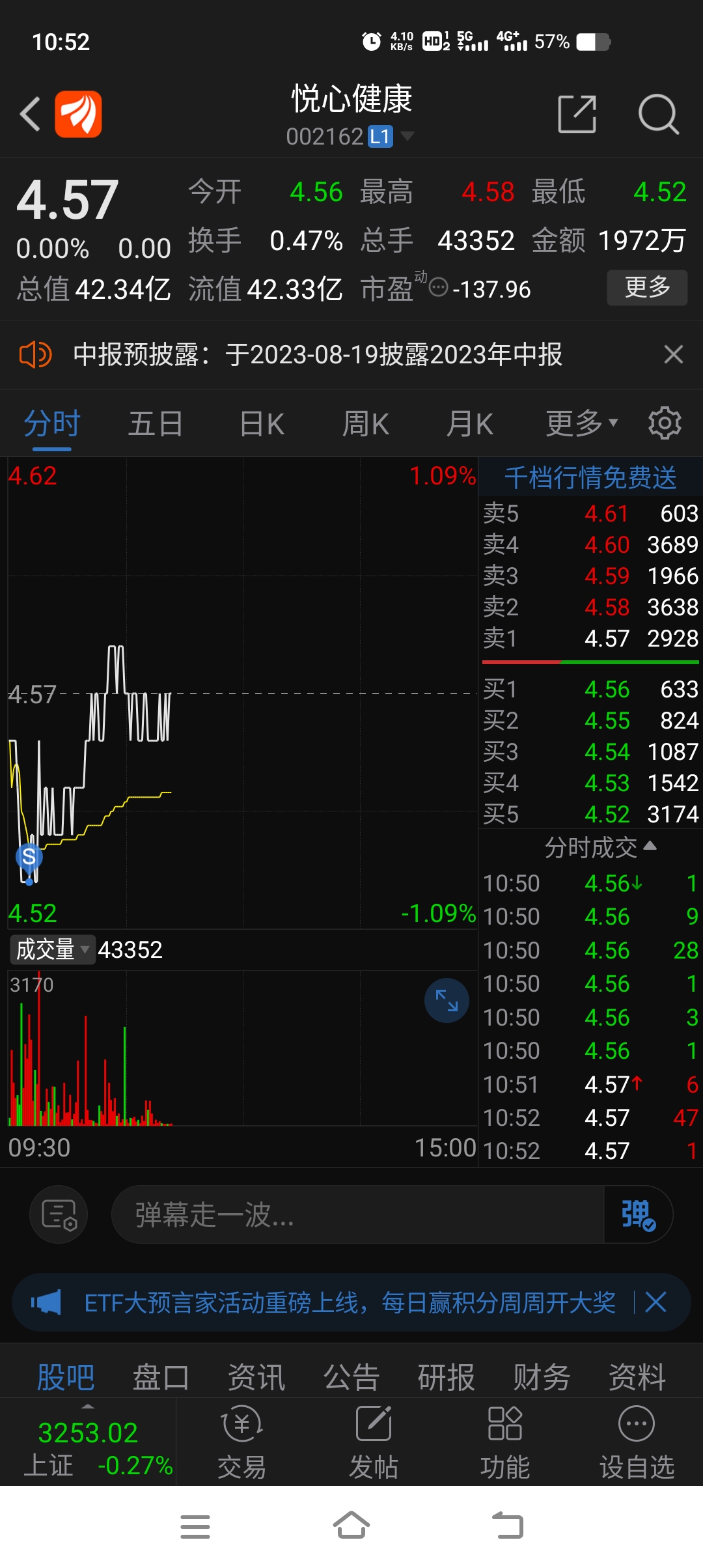 悅心健康股票最新動態,自然美景的探索與心靈寧靜之旅