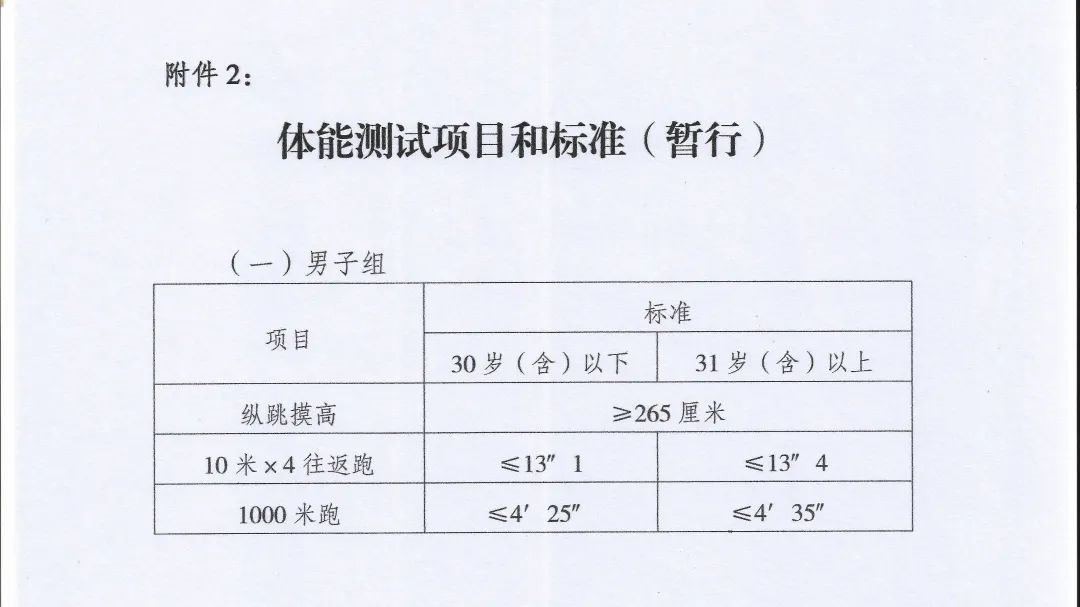 長壽區(qū)最新駕駛員招聘，探尋特色駕駛之旅于小巷之中
