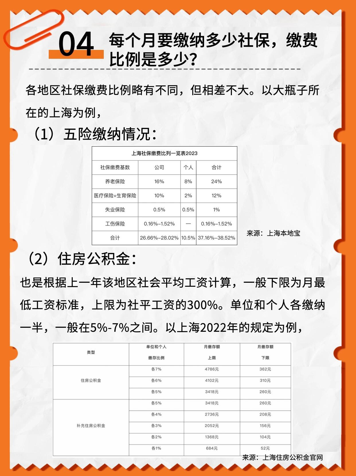 社保長工資最新動態(tài),深度分析與觀點闡述