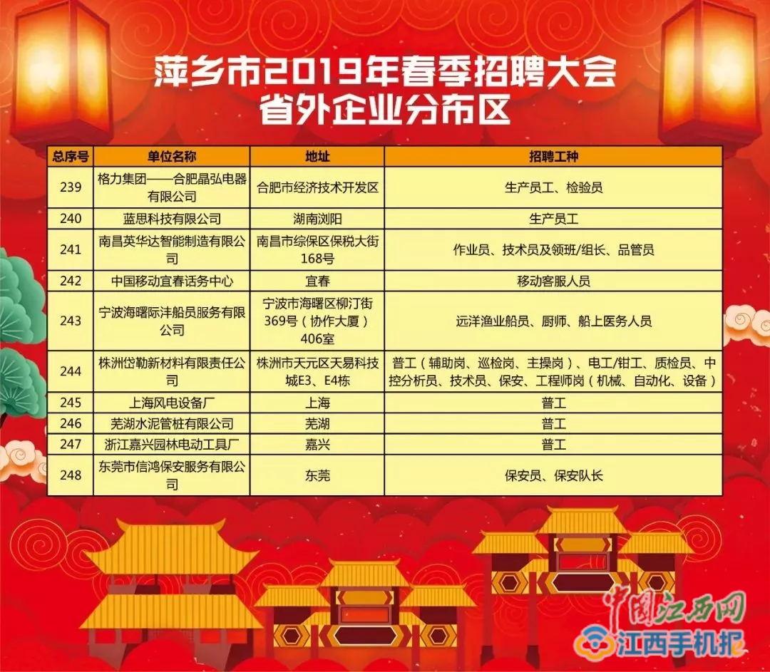 萍鄉(xiāng)市最新司機(jī)招聘信息,科技引領(lǐng)未來(lái),啟程新職業(yè)篇章