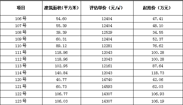 大田最新二手房買賣,溫馨故事與交易細節一網打盡