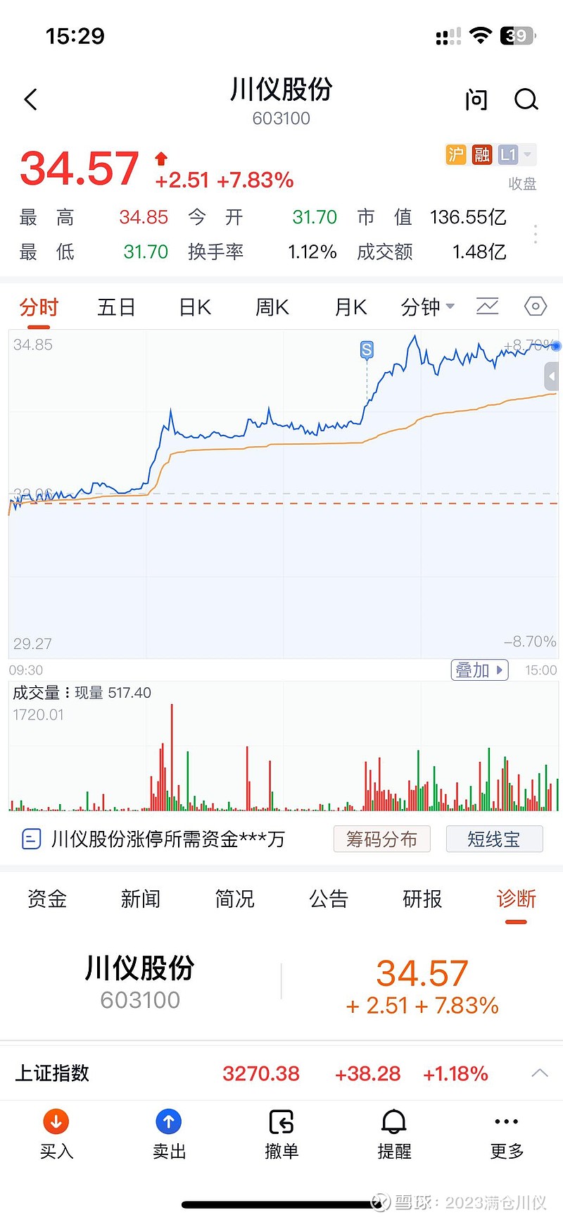 川儀股份2025最新動態(tài)及任務完成與技能學習指南