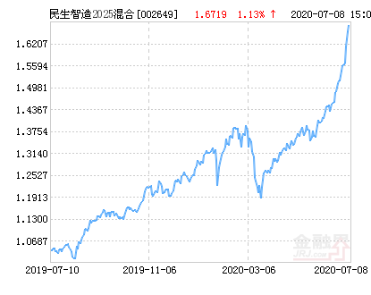2025藏寶網引領心靈之旅，領略自然美景，啟程尋找內心寧靜