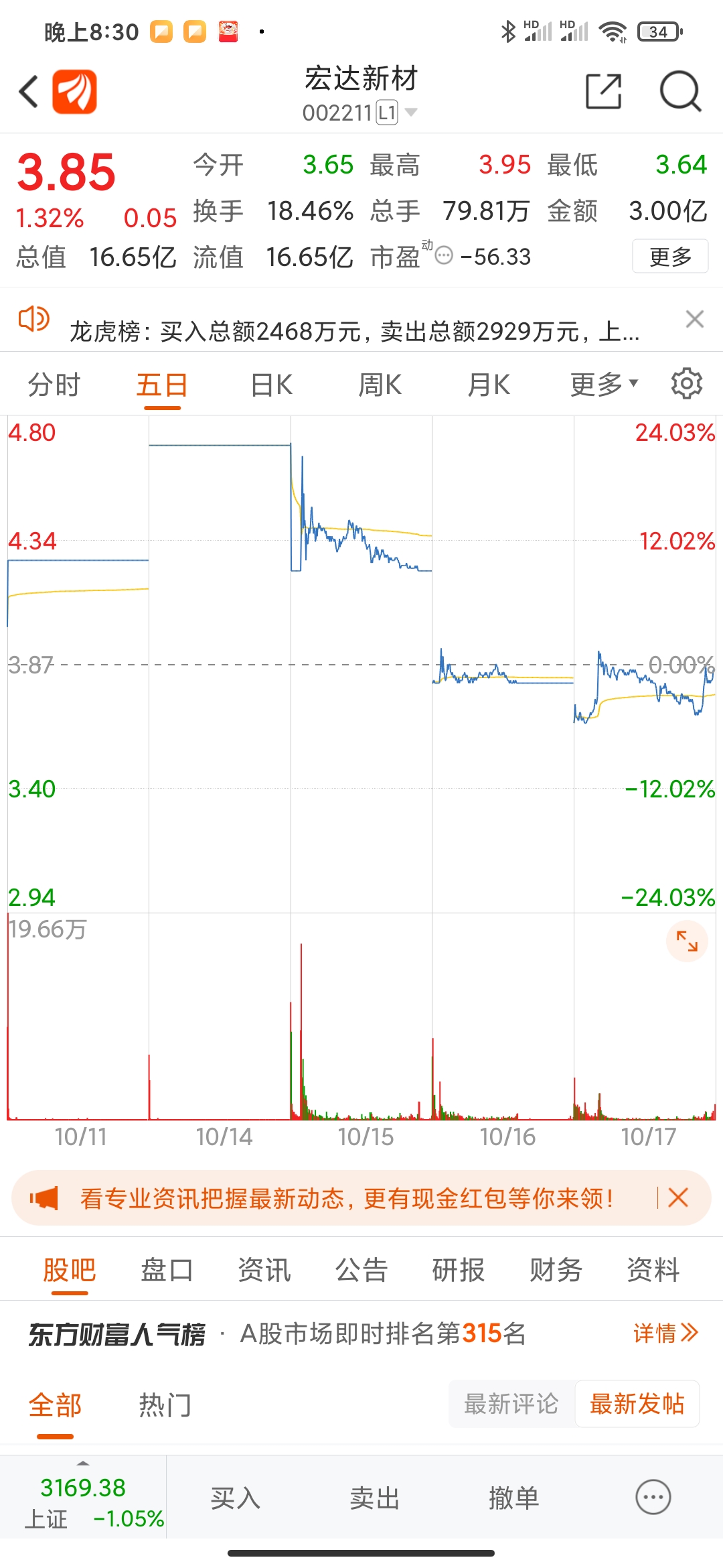 深度解析,宏達新材最新動態與觀點闡述