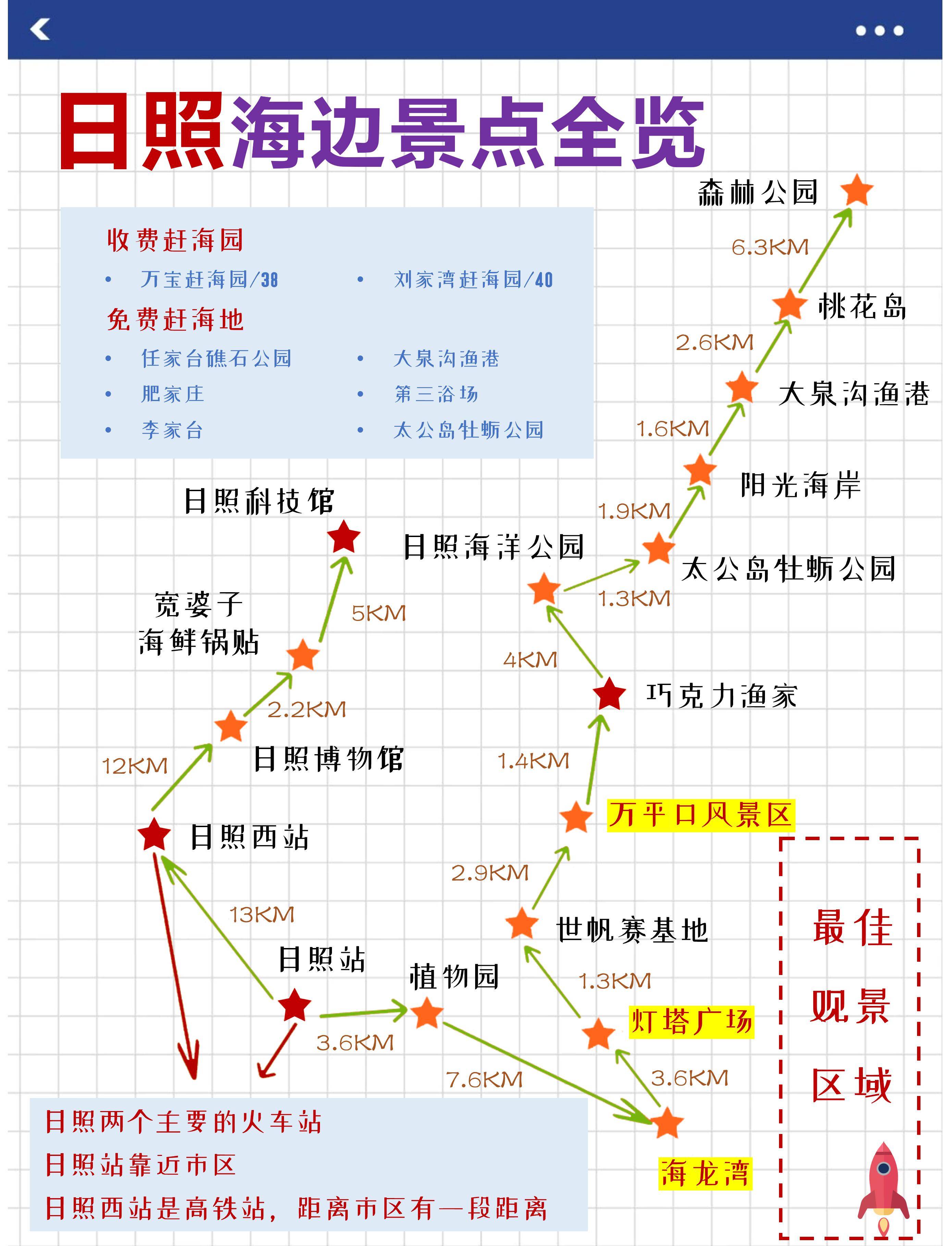 揭秘日照最新紅燈區(qū),深度解讀背后的故事