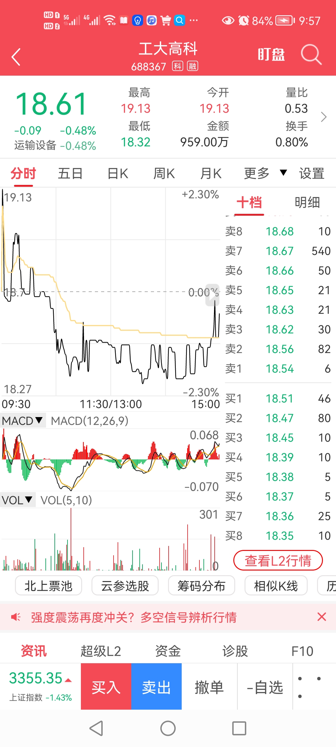 工大高新股票最新動態,時代脈搏與行業焦點