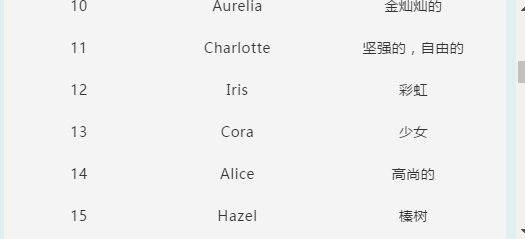 2025友情之旅,最新英文昵稱大冒險(xiǎn)之昵稱大全